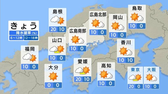 【きょう11/20(木)広島天気】朝は今季1番の冷え込み　日中は小春日和　日差しのぬくもり感じられる|TBS NEWS DIG