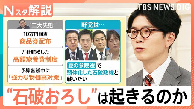 「今は誰もやりたくない」「中核人物の不在」“石破おろし”しないワケ、“三大失態”も絶妙なバランスで運営【Nスタ解説】|TBS NEWS DIG