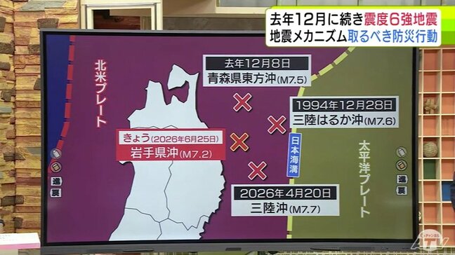 【解説動画】地震発生のメカニズム/今後警戒すべきこと/今とるべき防災行動は? 有識者にきく【青森県 最大震度6強観測の6月地震】|TBS NEWS DIG