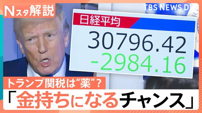 「かつてないほど金持ちになる時だ!」トランプ関税で“一攫千金”のチャンス到来?トランプ関税で世界同時株安の連鎖も…強気なワケは【Nスタ解説】|TBS NEWS DIG