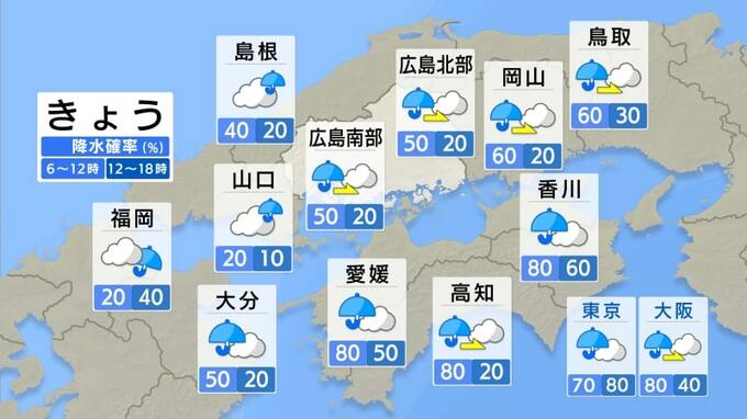 【きょう7/12(金) 広島天気】梅雨前線は太平洋沿岸に南下　日中は曇り空ながら多少の日差しも　昼間は30℃前後で前日よりやや高め|TBS NEWS DIG