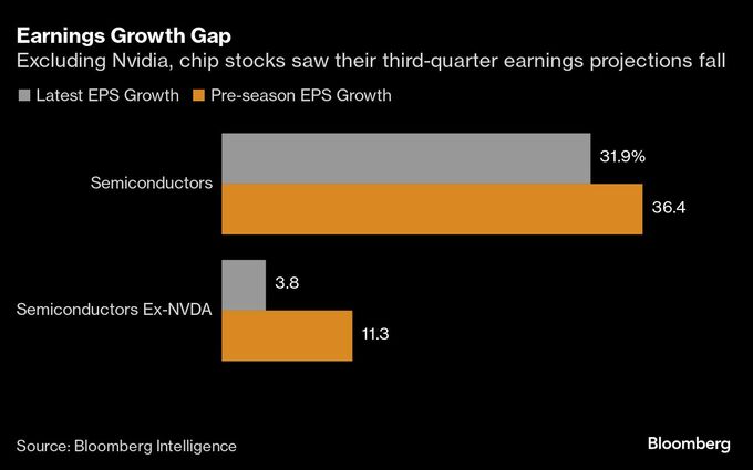 【米国市況】Ｓ＆Ｐ500続伸、リスク回避後退－円上げ消し154円台後半