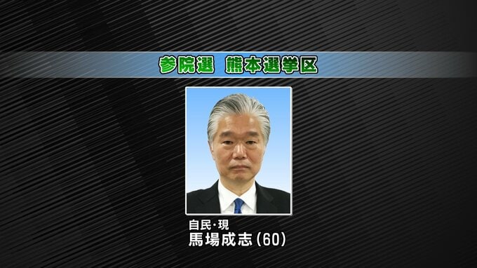 【当確速報】参議院選挙 熊本選挙区　馬場成志候補が3回目の当選を確実に　|　熊本のニュース｜RKK NEWS｜RKK熊本放送