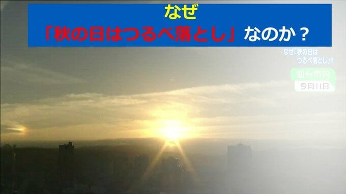 急に暗くなる「秋の日はつるべ落とし」ってホントなの？調べてみた|TBS NEWS DIG