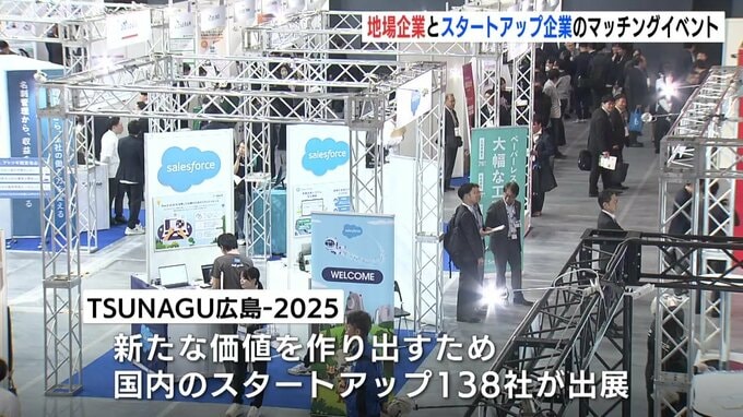 プロサッカー・本田圭佑選手や楽天グループ・三木谷浩史社長の講演も　広島県内企業とスタートアップ企業のマッチングイベント　広島市で6日まで開催|TBS NEWS DIG