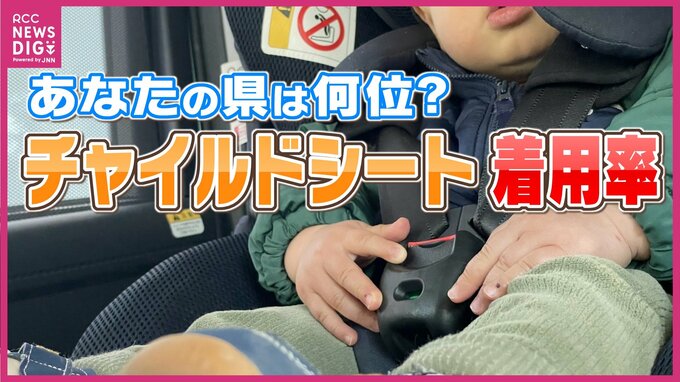 1位は愛知県 47位は沖縄県　チャイルドシート着用率　「すぐそこだから抱っこで乗れば…」は時代遅れ　着用義務は何歳から？知っておきたい着用方法や注意点　|　RCC NEWS | 広島ニュース | RCC中国放送