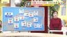 【あす2/3(火)広島天気 】おおむね晴れる　この時期らしい寒さ　空気の乾燥に注意　|　RCC NEWS | 広島ニュース | RCC中国放送