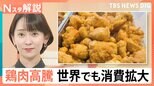輸入鶏肉、去年から212円UP 「宗教的な制限が少ない」「安価」「健康的」で世界でも消費拡大【Nスタ解説】|TBS NEWS DIG