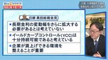 日銀 大規模緩和維持~政策決定の背景を検証~【Bizスクエア】|TBS NEWS DIG