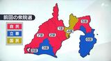 前回は与野党4勝4敗の五分…今回の争点は？「マクロ」の自民 vs「ミクロ」の中道改革連合 与野党のバランスのよさがどちらに転ぶか＝静岡|TBS NEWS DIG