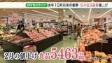 「もうずーっと値上げで苦しい」2月の値上げは5400品目以上で家計を圧迫　全社員にインフレ手当支給の企業も「本当にありがたいなという気持ち」＝静岡　|　静岡のニュース | SBSNEWS | 静岡放送