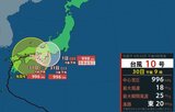 【台風情報 31日午前0時更新】台風10号 四国から近畿へ…あす1日にも “熱帯低気圧” になる見込み【雨風シミュレーション】影響は長引き “大雨災害” に警戒 | 富山のニュース|天気・防災|チューリップテレビ
