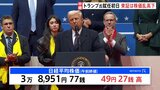 「関税」で右往左往　トランプ大統領就任初日　東証は株価乱高下「どんな政策が飛び出すか分からない、身動きが取れないだろう」市場関係者|TBS NEWS DIG