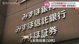 【速報】50代の女性行員 6000万円を着服 みずほ信託銀行富山支店 生活費や遊興費に | 富山のニュース|天気・防災|チューリップテレビ