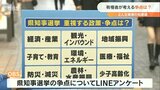 大分県知事選挙 新人2人の一騎打ち 有権者が考える争点は OBSアンケート結果も | 大分のニュース|OBS NEWS|大分放送