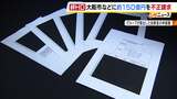 「絆ホールディングス」グループの不正を大阪市が認定「制度の抜け穴つかれた」障がい者就労支援めぐる“不正請求”は150億円　4事業所の指定取り消し、不正請求額の返還求める|TBS NEWS DIG