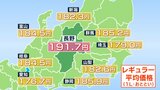 3週連続で下がるも依然全国3番目の高値 レギュラーガソリン191.7円 愛知とは15円の開き「一連の疑惑報道で影響受ける可能性」も当面は横ばいか | SBC NEWS | 長野のニュース | SBC信越放送