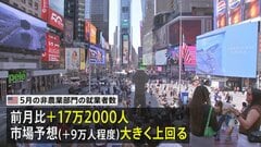 アメリカ 5月の雇用統計＋17万2000人　市場予想大きく上回る　失業率は4.3%で横ばい| TBS CROSS DIG with Bloomberg