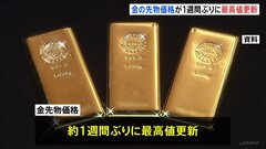 金の先物価格が約1週間ぶりに最高値　一時、1グラムあたり8630円| TBS CROSS DIG with Bloomberg