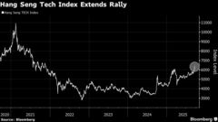 エヌビディアに挑む中国勢、AI半導体技術で進展アピール－株価急伸| TBS CROSS DIG with Bloomberg