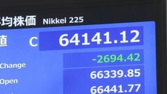 【速報】日経平均株価の終値2694円安の6万4141円 一時4100円以上の大幅下落| TBS CROSS DIG with Bloomberg