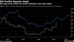 新興国株ラリーに失速リスク、トランプ氏の関税措置が企業業績圧迫| TBS CROSS DIG with Bloomberg