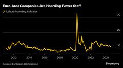 ユーロ圏労働市場の冷え込み、ＥＣＢに利下げペース加速を後押しも| TBS CROSS DIG with Bloomberg