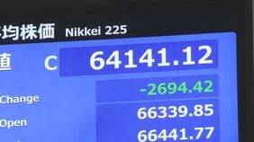 【速報】日経平均株価の終値2694円安の6万4141円 一時4100円以上の大幅下落|TBS NEWS DIG