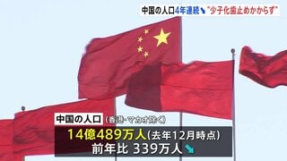 中国の人口が4年連続で減少　出生数も前年から162万人減少…少子化に歯止めかからず| TBS CROSS DIG with Bloomberg