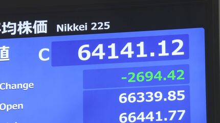 速報】日経平均株価の終値2694円安の6万4141円 一時4100円以上の大幅