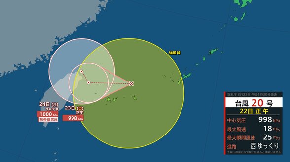 【台風情報】台風20号（ケナリ）発生…23日に与那国島接近へ　動き遅く長引く影響も【雨と風のシミュレーション】　|　富山のニュース｜天気・防災｜チューリップテレビ