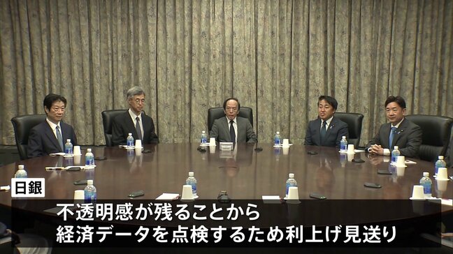 日銀　政策金利0.5％維持を決定　4会合連続の維持|TBS NEWS DIG
