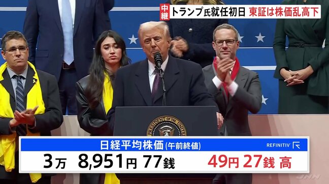 「関税」で右往左往　トランプ大統領就任初日　東証は株価乱高下「どんな政策が飛び出すか分からない、身動きが取れないだろう」市場関係者|TBS NEWS DIG