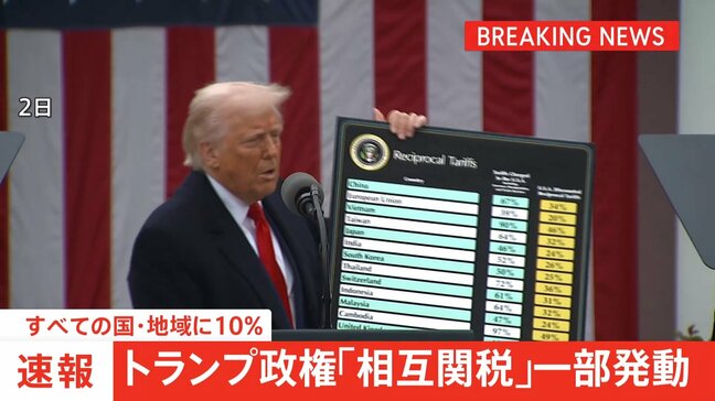 【速報】トランプ政権「相互関税」一部発動　すべての国・地域に10％|TBS NEWS DIG