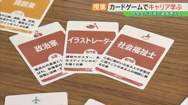 政治家、建築士、イラストレーター…カードゲームで業種を学ぶ　中学生が進路学習　福島|TBS NEWS DIG