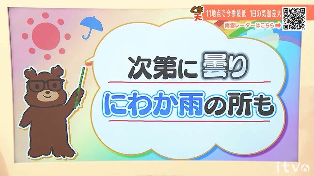 5日（水）は次第に曇り　夜は南予や山沿い中心ににわか雨も　愛媛|TBS NEWS DIG