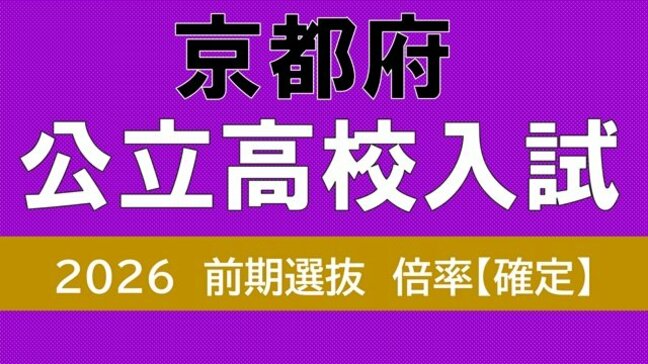 【京都府公立高校入試2026】田辺5.36倍など『倍率5倍超』が3校 堀川(探究)1.50倍 西京、嵯峨野の倍率は?16、17日に前期入試【令和8年度 高校受験倍率 前期入試全校掲載】|TBS NEWS DIG