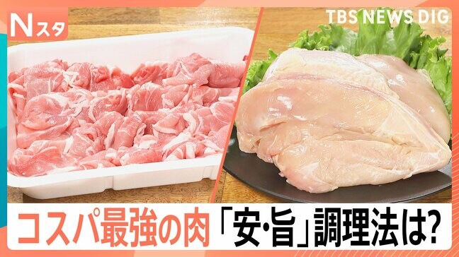 豚こまVS鶏もも!コスパ最強の肉を調査!レバー100円&ひき肉39円 ホルモンが異常に安い工場直売店を発見|TBS NEWS DIG