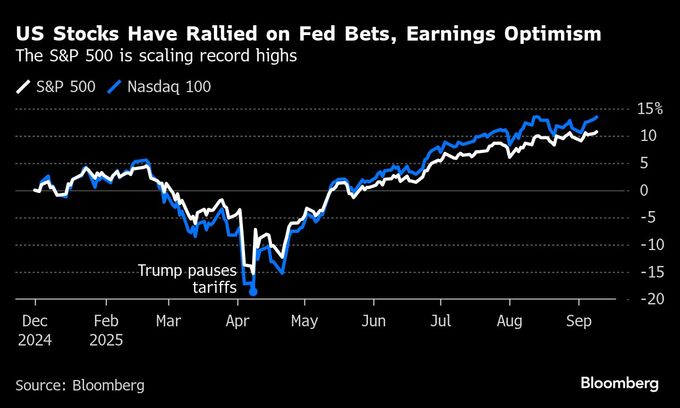 S&P500、7000視野に－ウォール街が相次ぎ目標を引き上げ