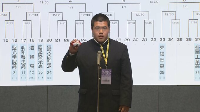 全国高校ラグビー大会　山梨学院の初戦は青森山田　組み合わせ抽選会　|TBS NEWS DIG