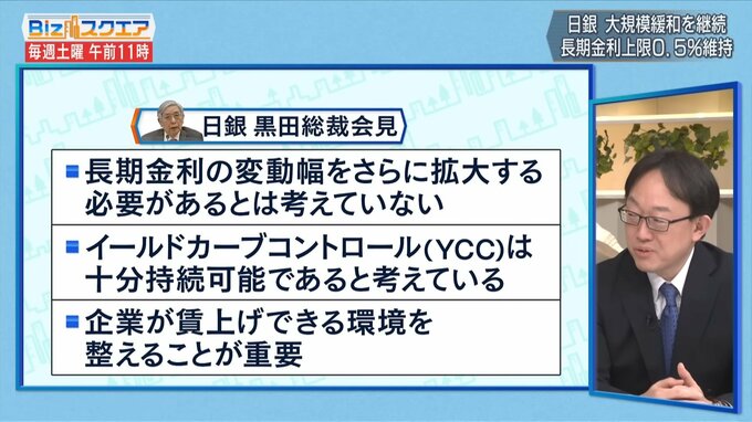 日銀　大規模緩和維持～政策決定の背景を検証～【Bizスクエア】|TBS NEWS DIG
