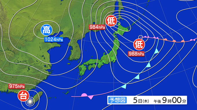 「北日本を中心に荒れた天気、大荒れとなるおそれ」6日にかけ強風に警戒、JR東日本など鉄道に影響出る可能性も　宮城　tbc気象台|TBS NEWS DIG