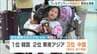 大型連休最終日　関空は帰国した人たちで混み合う　最も多かった行先は韓国（関西エアポート予想）　去年最多の中国は7割減で3位の見込み　|　MBSニュース | 関西の最新ニュースを分かりやすく。