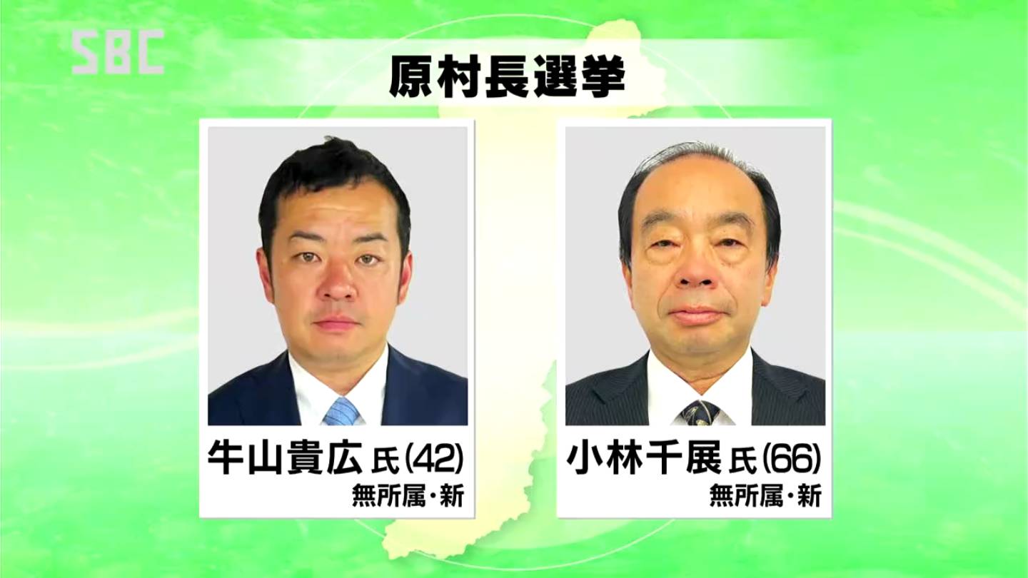 原村長選挙は無所属新人同士の一騎打ちに 30日に投開票 （長野） TBS NEWS DIG