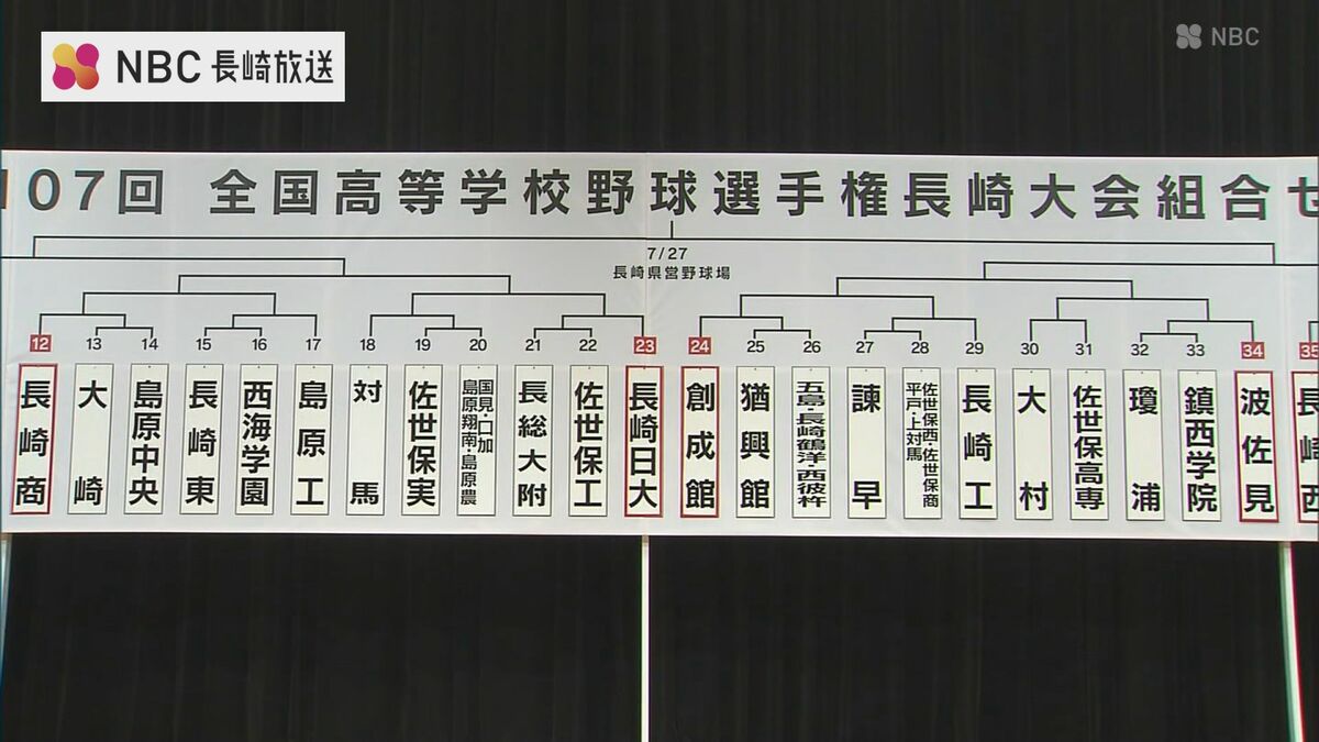 21世紀枠で 春のセンバツ出場 壱岐は第2シード 秋・春 2冠の海星第1
