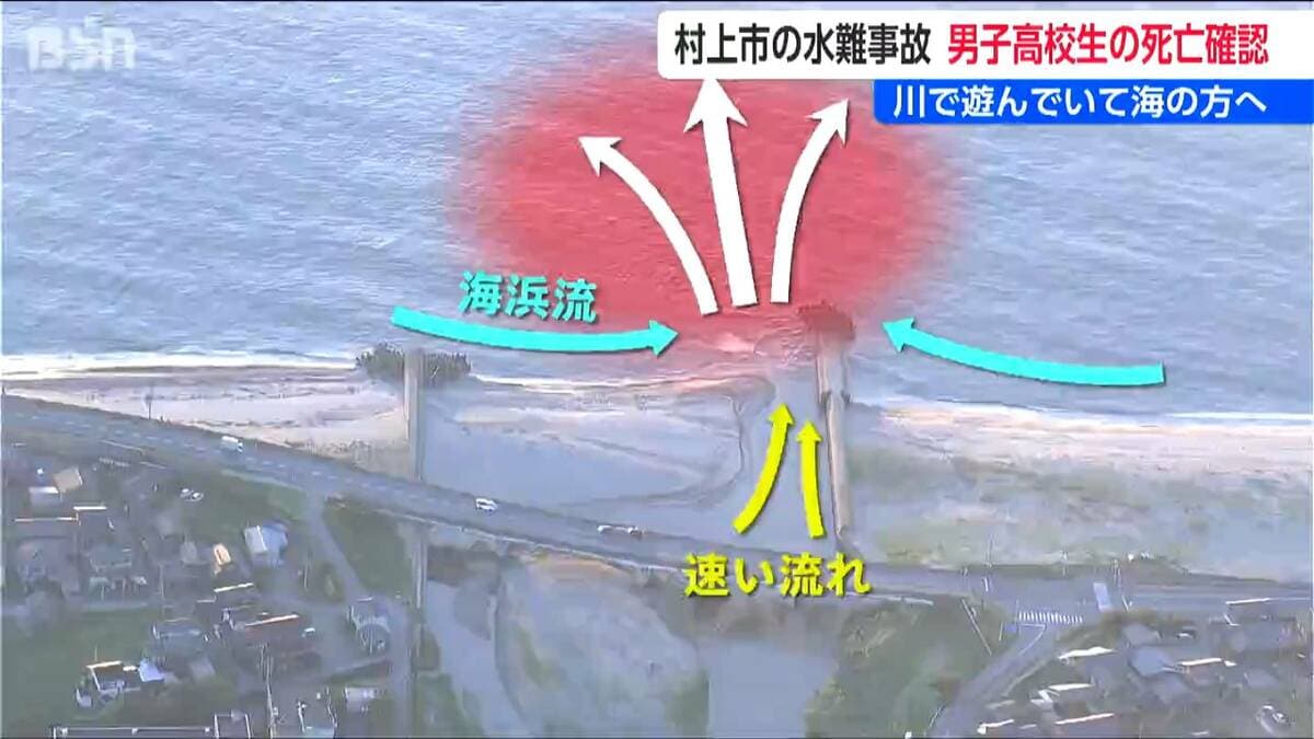 サムネイル_高1男子が溺れ死亡した水難事故 地元の人も指摘する“危険な流れ” 河口付近に潜む危険性とは 新潟・村上市