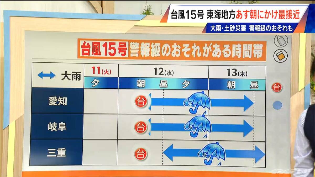 【台風情報】台風15号 東海地方最接近は明日の未明から朝 遠ざかるときに注意 次第に雨が強まる!? 場合によっては警報級になるおそれ【予想進路】雨･風シミュレーション