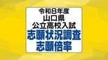 【全校掲載】山口県公立高校入試2026志願状況調査志願倍率発表 全日制はちょうど1倍 徳山・文理探究(理数)2.3倍 山口・文理探究1.4倍 【2月12日発表】　|　山口のニュース・天気・防災｜tys NEWS｜ｔｙｓテレビ山口