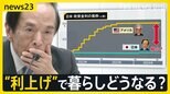 「引き続き金利を上げていく」利上げ決定した植田総裁の会見を受け1ドル=149円台まで円高が進行 物価・為替・住宅ローンどうなる?【news23】|TBS NEWS DIG