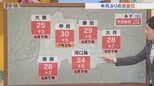16日はきょうより気温大幅アップ　甲府で真夏日予想　貴重な洗濯チャンスに　米津龍一気象予報士が解説　山梨|TBS NEWS DIG